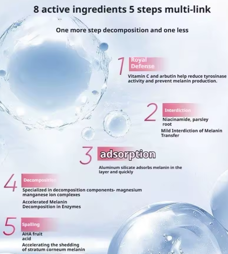 2-ACM Laboratoires DEPIWHITE Advanced Intensive Anti Brown Spot Cream 40ml 04/28