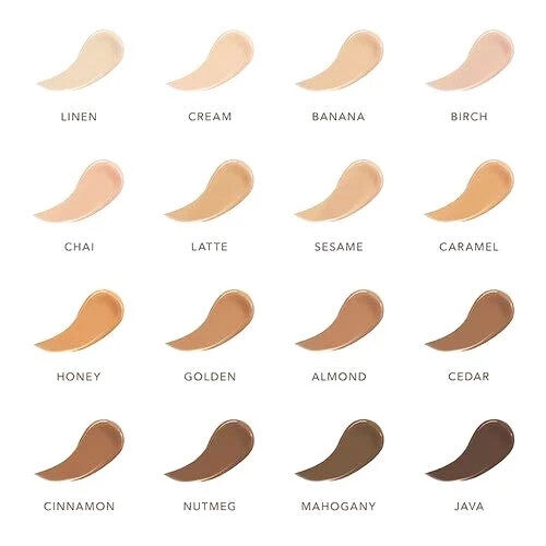 2-BECCA ULTIMATE COVERAGE LONGWEAR CONCEALER - MAHOGANY-0.21oz EACH, NEW IN BOX