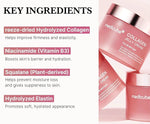 MEDICUBE Collagen Jelly Cream Niacinamide & Hydrolyzed Collagen 3.71oz Exp 06/28