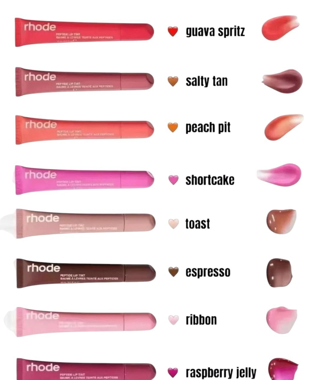 Rhode Peptide Lip Tint 10ml Shea Butter Sheer SET of 2 PEACH PIT & SHORTCAKE