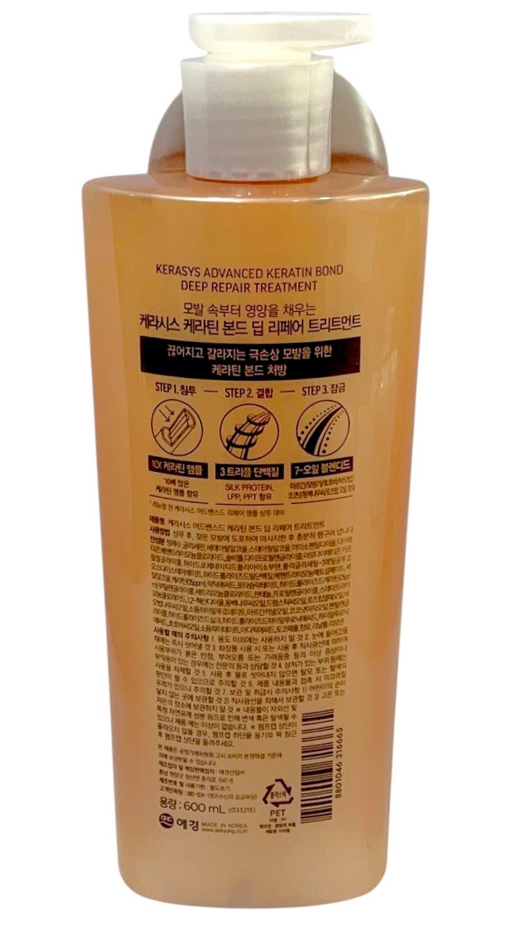 Shampoo bottle with pump on a white background